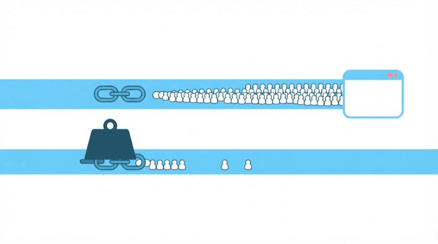 Illustration: two lanes, one where a chain link travels free followed by a stream of figures, one where an identical chain link is pressed under a heavy weight