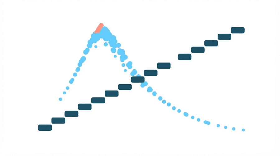 Illustration: a rising staircase of rectangles crossing a curve of dots that peaks early and then falls away and thins out
