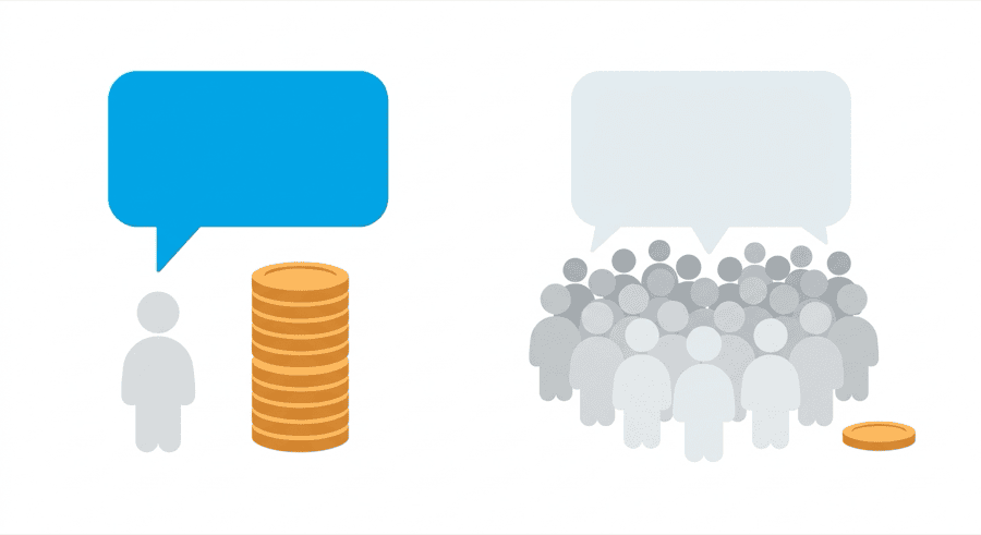 Illustration: one figure with a large message above them and a tall stack of coins, beside a big crowd with one faint message and a single coin