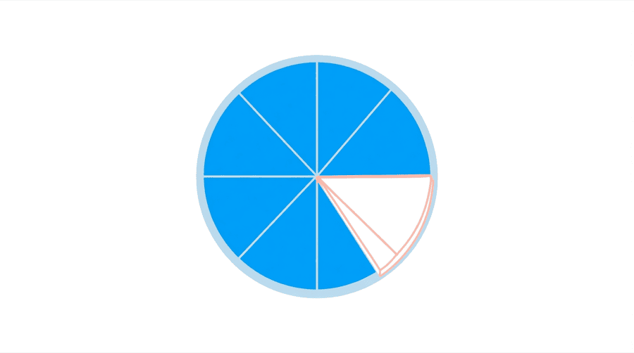 Illustration: a large pie shape where one wide slice is filled in a bright colour and the remaining slivers are pale outlines