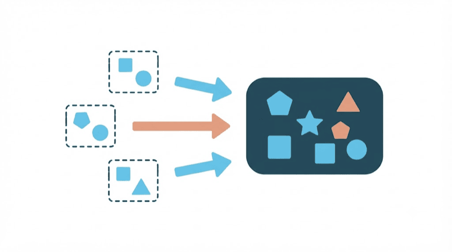 Illustration: several separate dashed boxes whose contents are carried by arrows into one single larger container