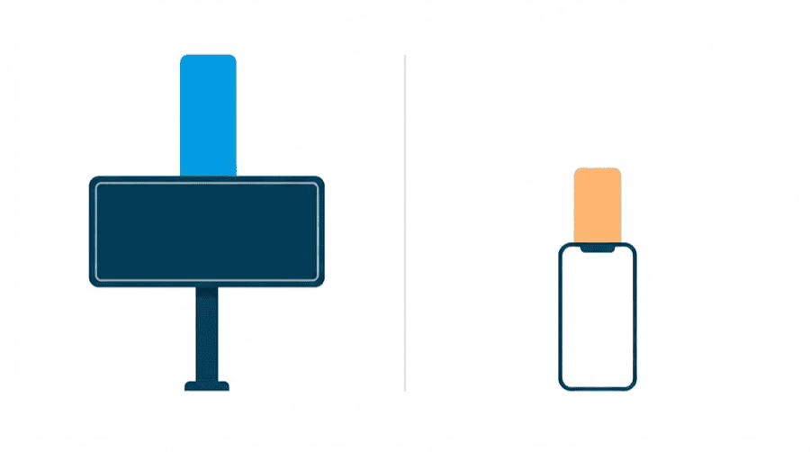 Illustration: a large roadside sign shape beside a small phone screen shape, with a taller attention bar over the sign
