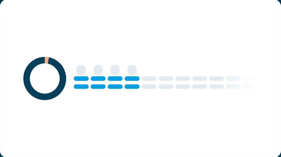 Illustration: a part-filled ring beside four short blank bars, with a long row of further bars faded out