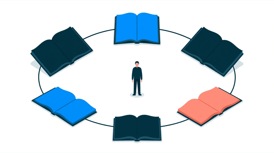 Illustration: six rectangular pages arranged in a circle with straight lines joining every page to the others