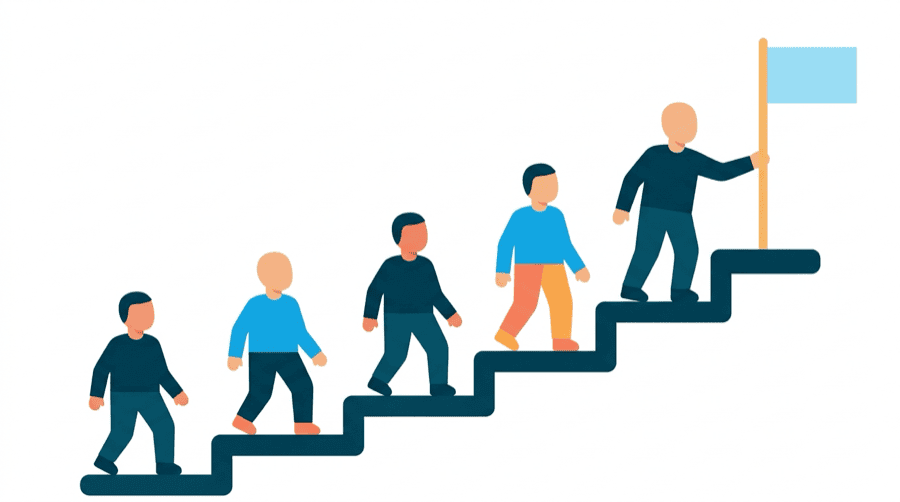 Illustration: a rising staircase whose steps get shorter toward the top