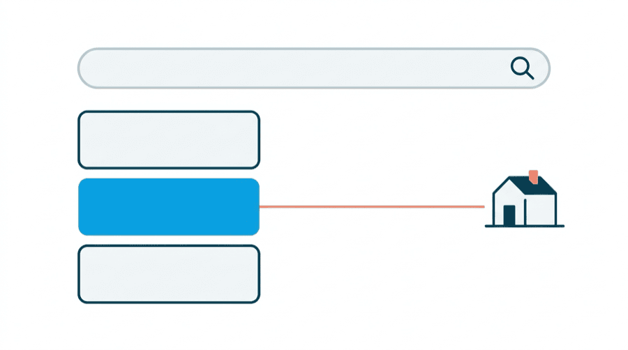 Illustration: a search box at the top of a page with several stacked result cards below it, one of them highlighted and connected by a line to a small building