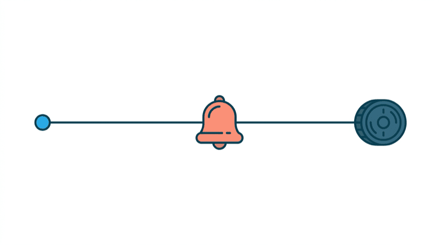 Illustration: a horizontal line with three marked points along it, a bell at the middle point and a coin at the far end
