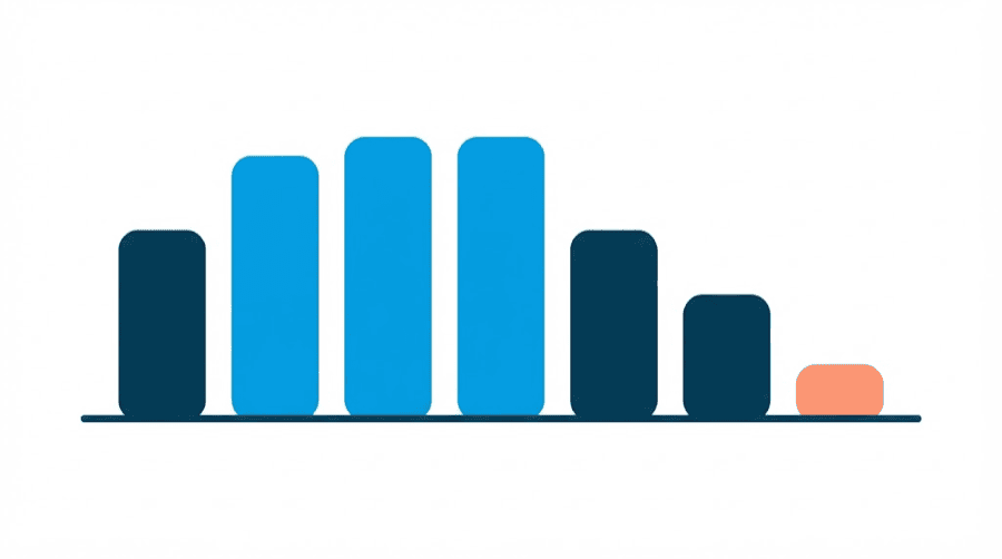 Illustration: seven vertical bars of different heights representing the days of the week, with the middle three tallest and the last one shortest