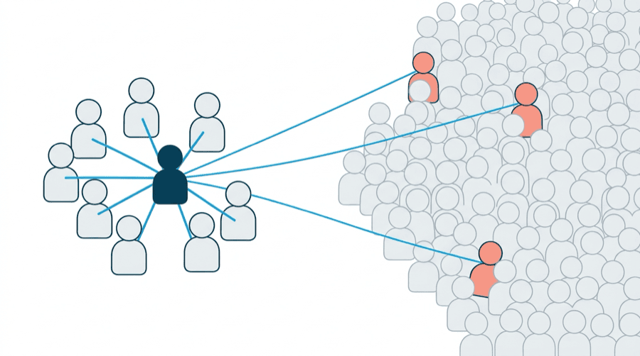 Illustration: a small group of blank figures with bright lines reaching all of them, beside a huge crowd of pale figures with only a few lines reaching into it