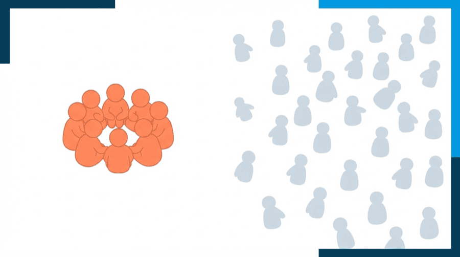 Illustration: a small circle of blank figures sitting close together beside a much larger scattered crowd facing away