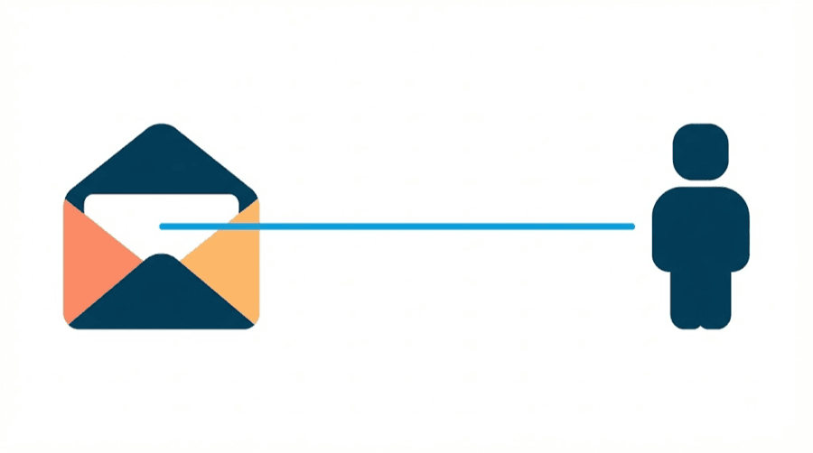 Illustration: an open envelope with a straight line running from it to a blank figure, with no obstacles in between