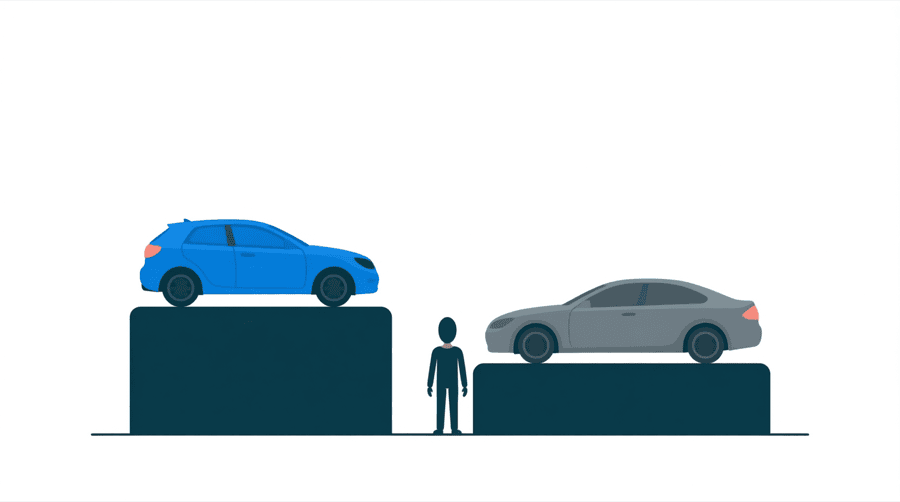 Illustration: two flat car shapes rest on blocks, the small blue car on a tall block and the long gray car on a very low block, with a figure standing on the floor between them
