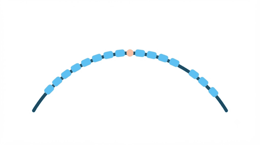 Illustration: an arc that rises, flattens at a marked high point and then falls away, with small rounded video frames spaced along it