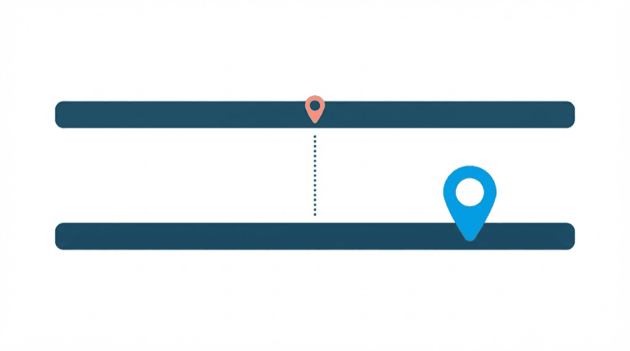 Illustration: two horizontal bars each representing one day, with a small pale marker near the middle of the upper bar and a large bright marker near the right end of the lower bar, joined by a dotted line