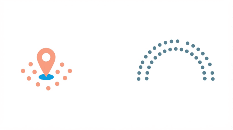 Illustration: a small circle of dots close around a marker, with a much larger ring of dots further out that the marker has not reached yet