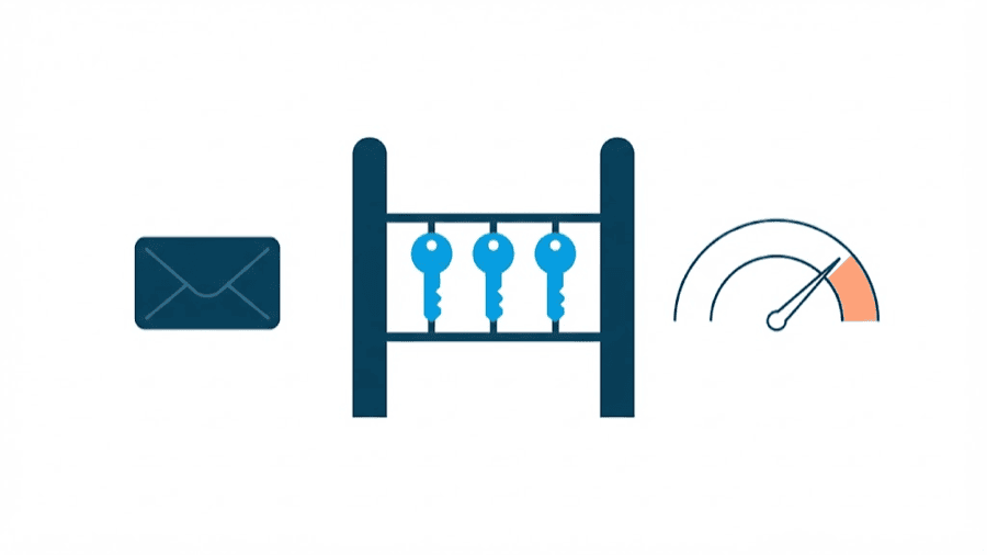 Illustration: a gate holding three identical key shapes, with an envelope waiting on one side and a gauge on the other