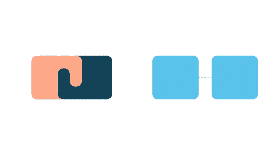 Illustration: two shapes interlocked into one continuous form on the left, and two separate shapes with a clear gap between them on the right