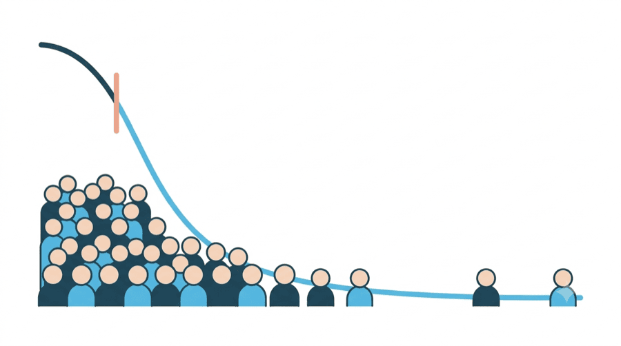 Illustration: a curve plunging steeply from the top left then flattening out, with a dense crowd of figures at the start thinning to a few at the end