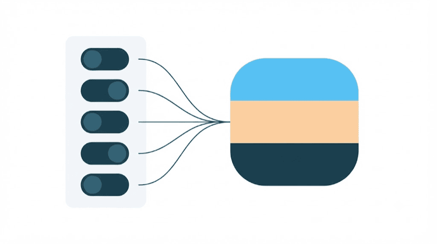 Illustration: five toggle switches on a control panel feeding into a single rounded shape split into three stacked colour bands