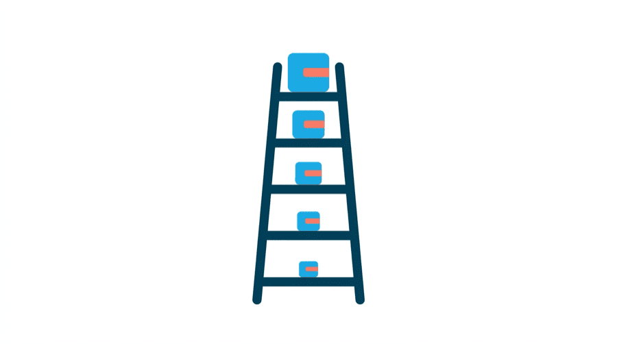 Illustration: a row of tactics on a ladder sorted from strongest to weakest