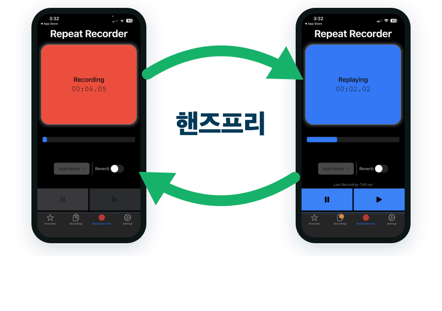 Repeat Recorder의 녹음·재생 루프: 빨간 화면에서 녹음하고 파란 화면에서 핸즈프리로 재생